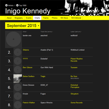 BESURE003 by Inigo Kennedy