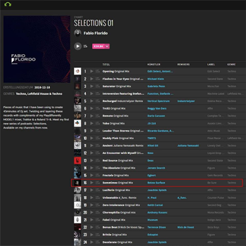 BESURE012 by Fabio Florido